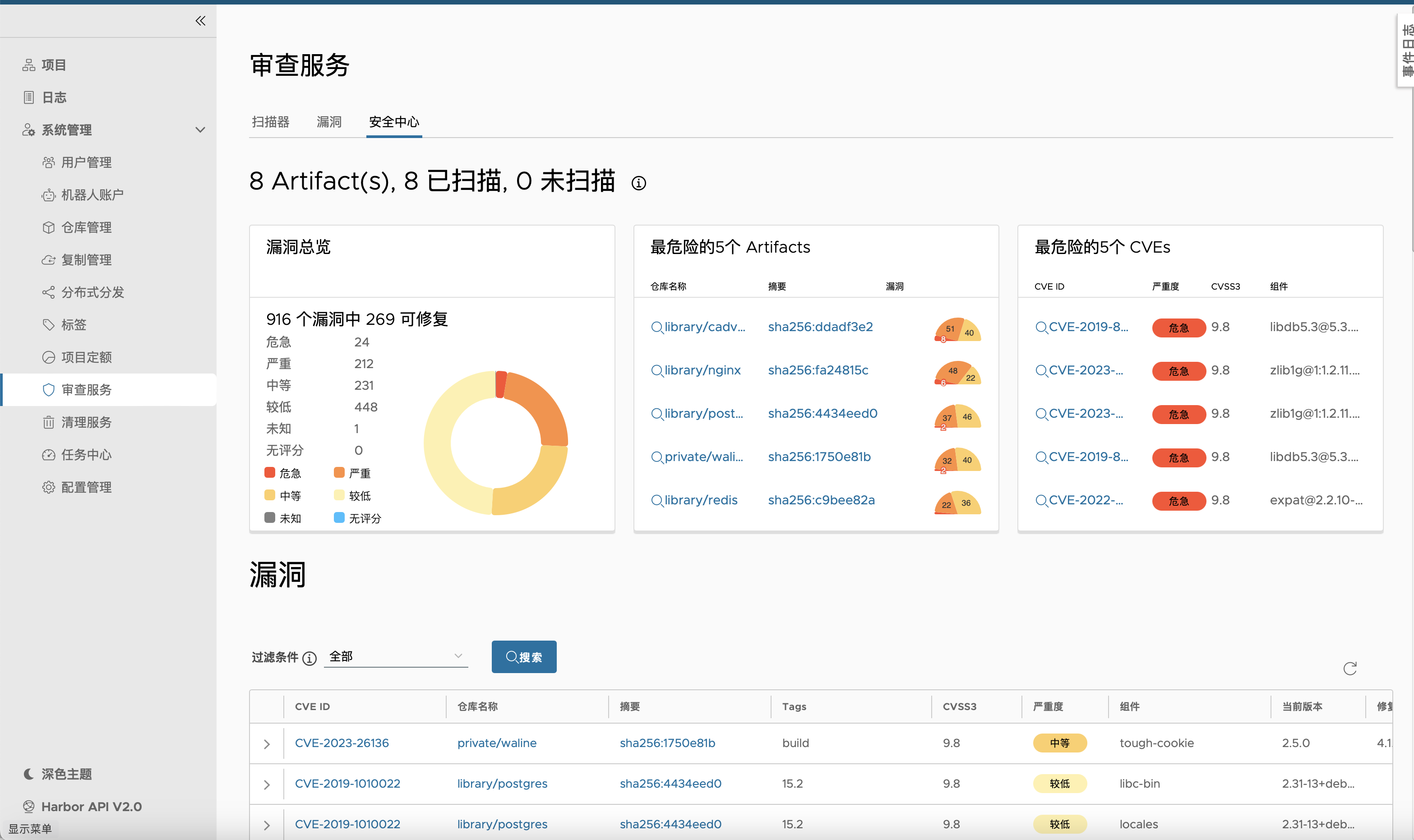 image-20240201104022268