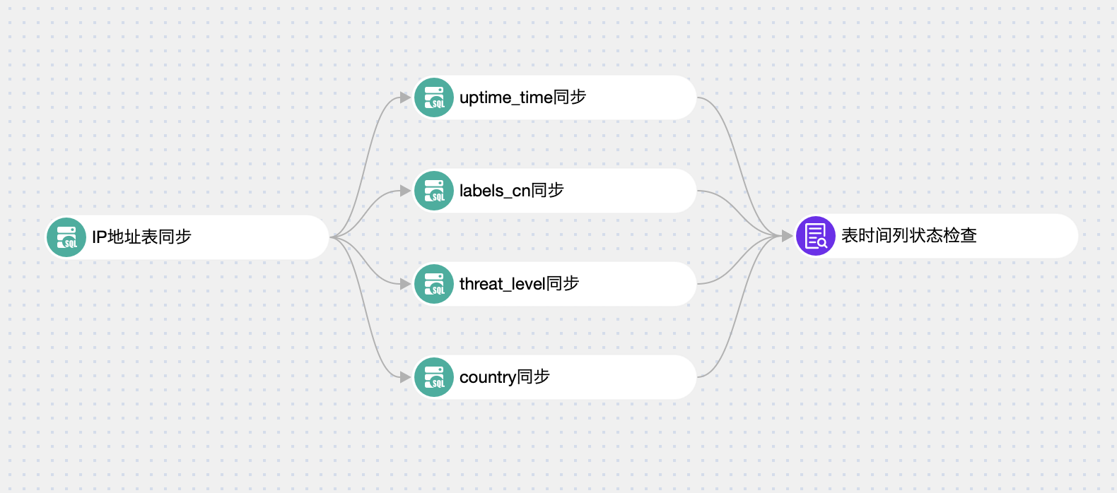 image-20240201143147891