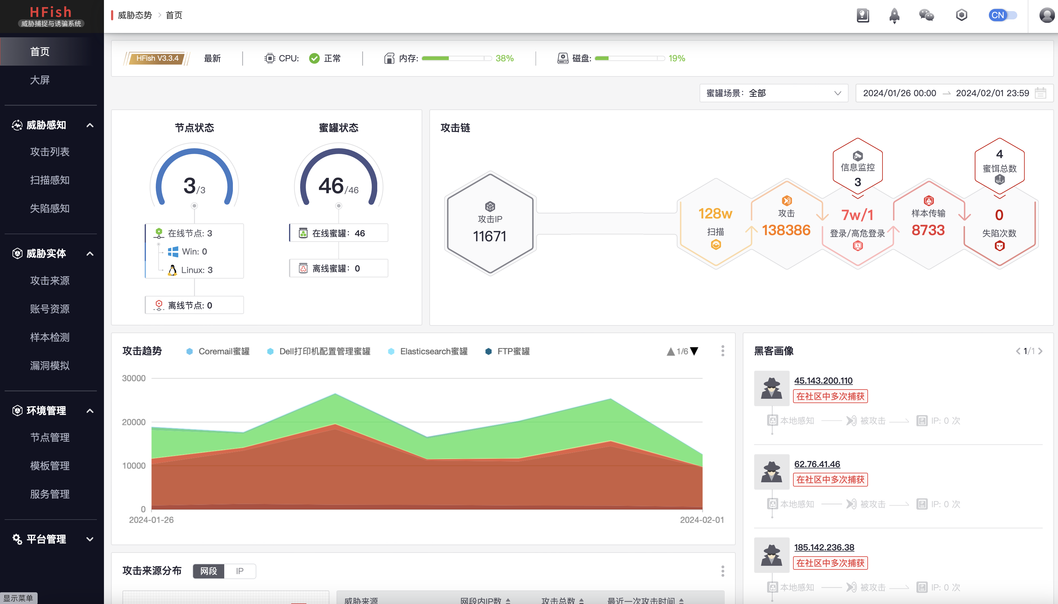 image-20240201150100393