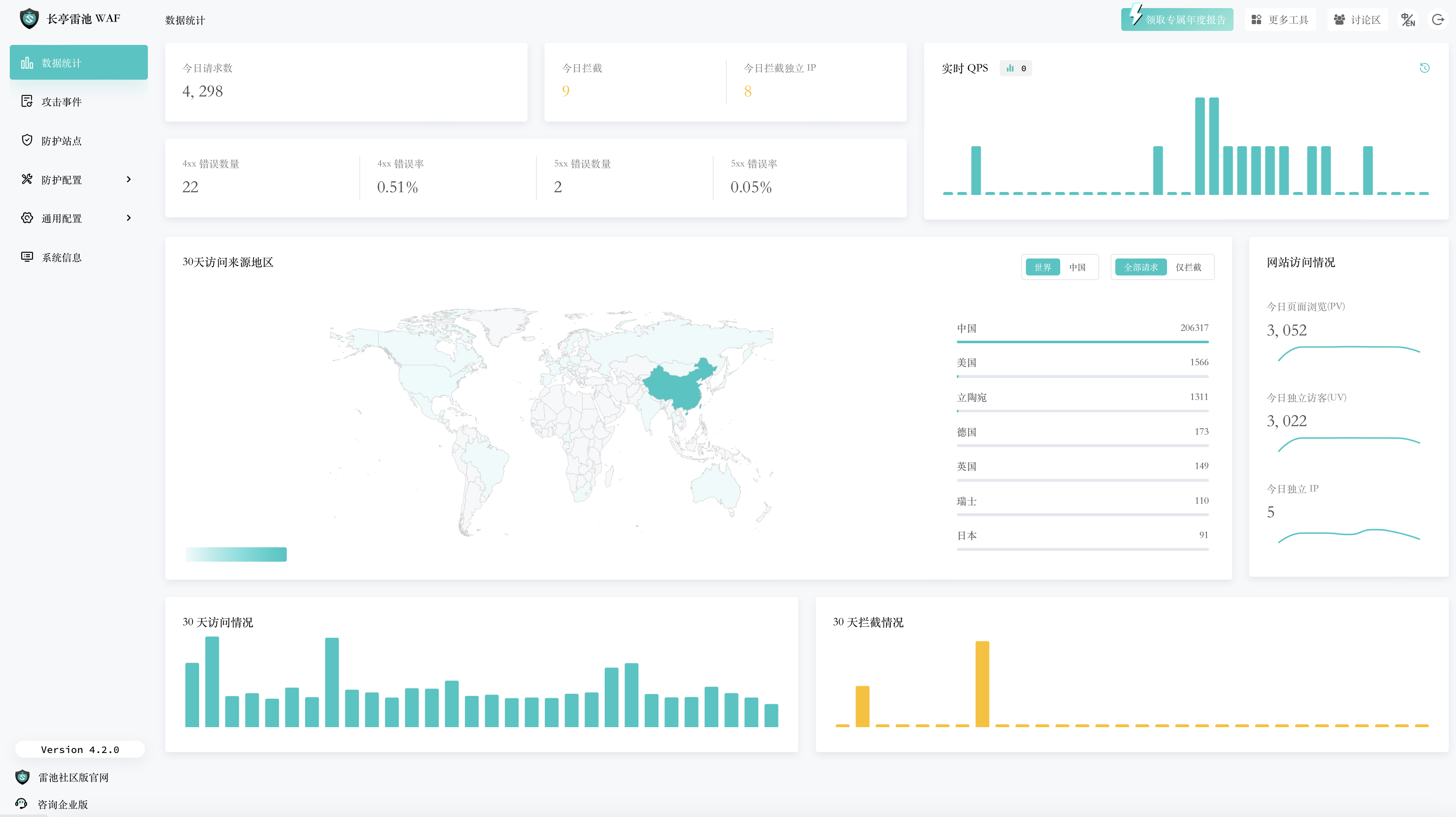 image-20240201150146817