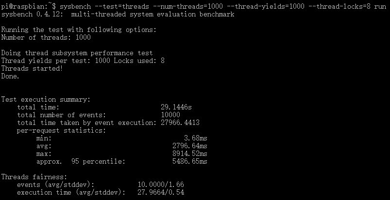 Pasted image 20230316091956