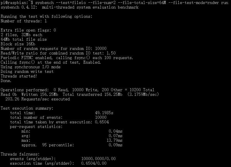 Pasted image 20230316092023