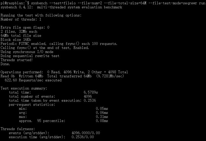 Pasted image 20230316092047